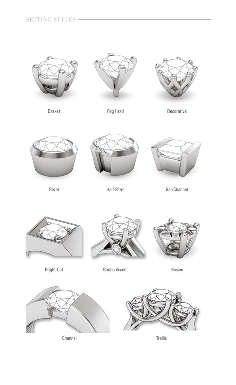 Different Designs Of Wedding Rings Jenniemarieweddings