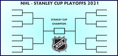 Stanley Cup Brackets Printable Free Printable Templates