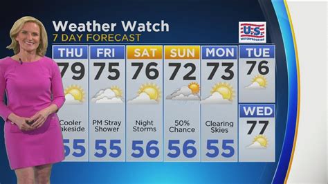 Cbs 2 Weather Watch Youtube