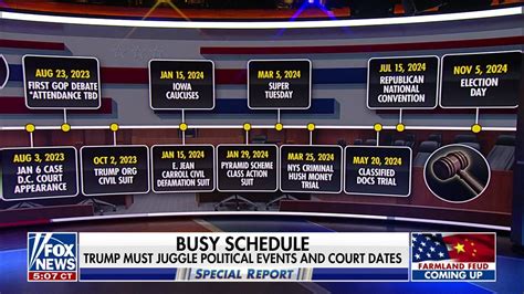 Trump To Juggle Political Events And Court Dates In Lead Up To