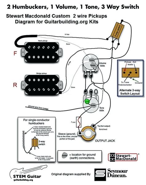 Home the forums geekzone wiring a piezo pickup in a stratocaster? 92+ Wiring Diagram Guitar Pics - Oppo Product