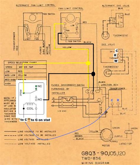 A set of wiring diagrams may be required by the electrical inspection authority to approve attachment of the house to the public electrical supply system. Old Lennox Furnace Wiring Diagram - Wiring Diagram