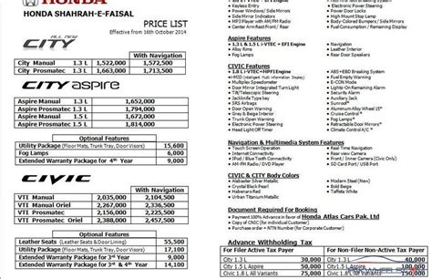 Honda bikes price starts at rs. Honda City 2014 Pakistan launch - City - PakWheels Forums