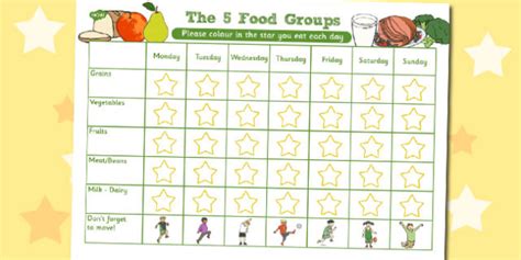 Simple and easy to understand descriptions of each of the food groups, sample food images from each group, and fun character graphics all help kids to have fun as they gain an understanding of the. Food Groups Weekly Eating Chart (teacher made)