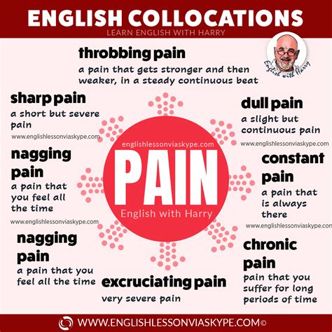 25 English Collocations Related To Health Learn English With Harry 👴