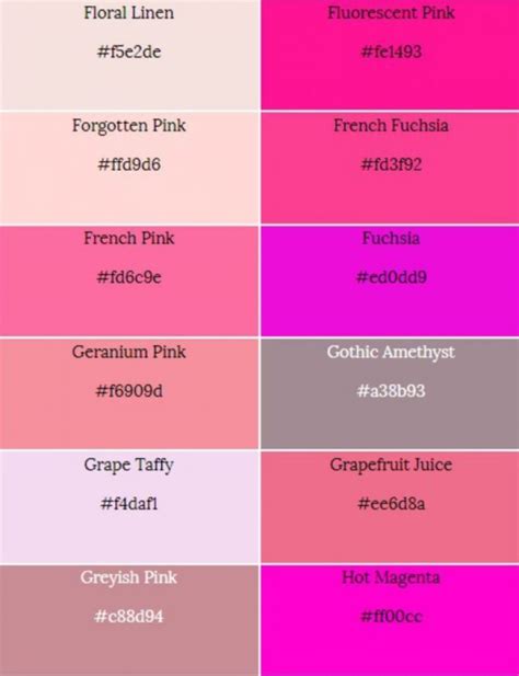 √ 157+ Jenis Warna Pink (Merah Muda) Lengkap Beserta Arti Warnanya