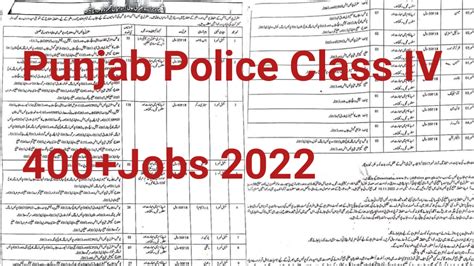 Punjab Police Class Iv Jobs 2022 Download Punjab Police Application