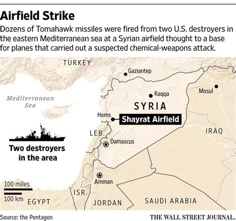 Us Launches Cruise Missiles At Syrian Air Base In Response To Chemical Attack Attack