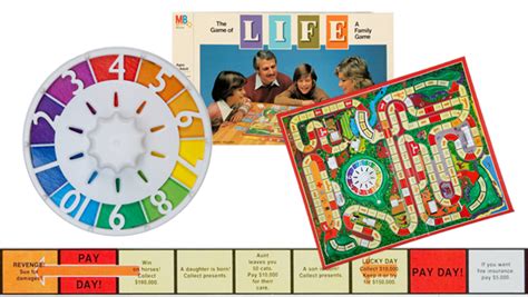 Put into your car during life events. The Game of Life | National Toy Hall of Fame