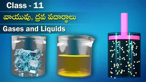Argon is a chemical element in the periodic table that has the symbol ar and atomic number 18. వాయువు ద్రవ పదార్థాలు | Gases and Liquids | States of ...