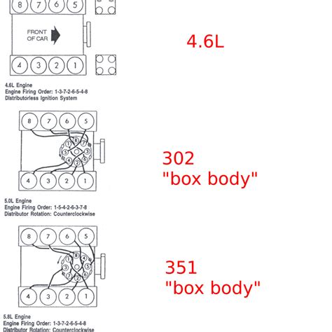 02 Ford 46 Firing Order Wiring And Printable