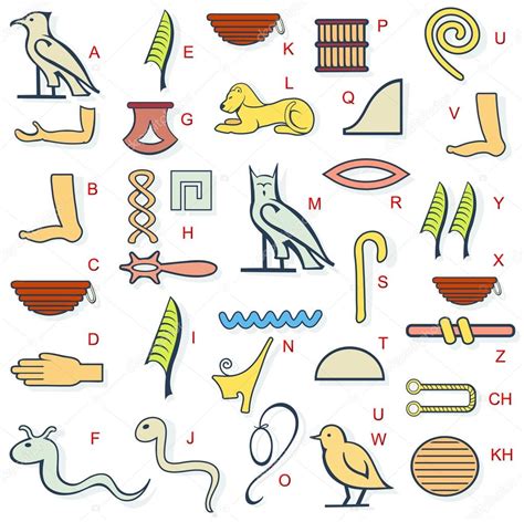 Imágenes Del Alfabeto Egipcio Alfabeto Del Hierogliph De Egipto