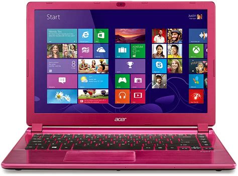 Acer Aspire V5 472 Drivers Download For Windows 8 And 81 Download Center