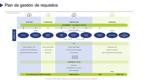 Las Mejores Plantillas De Matriz De Trazabilidad D Vrogue Co