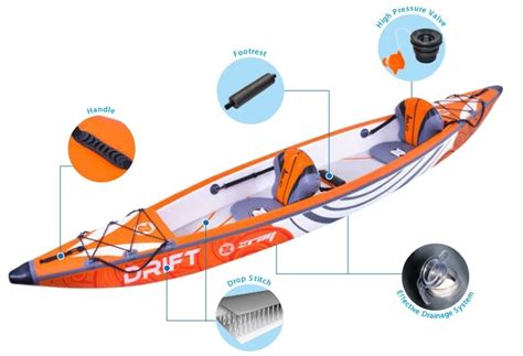 Zray Drift Inflatable Kayak Test And Review Kayak Expert