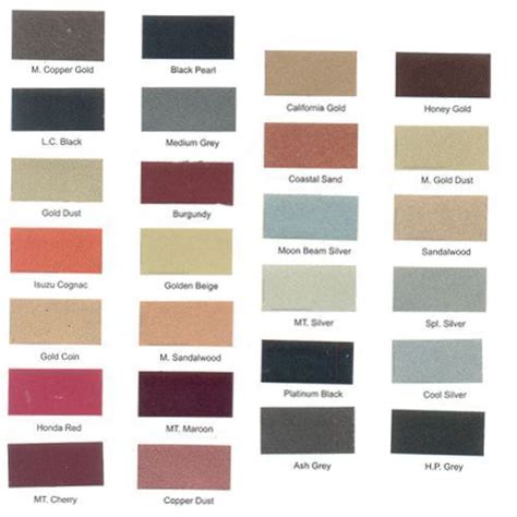 By the same token, you can expand a room by selecting. Asian Paints Interior Paint Shade Card | Psoriasisguru.com