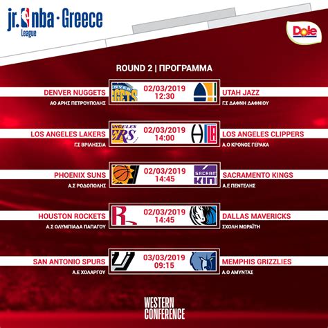 Το πρόγραμμα της 2ης αγωνιστικής στο Jr Nba Greece Basketball League