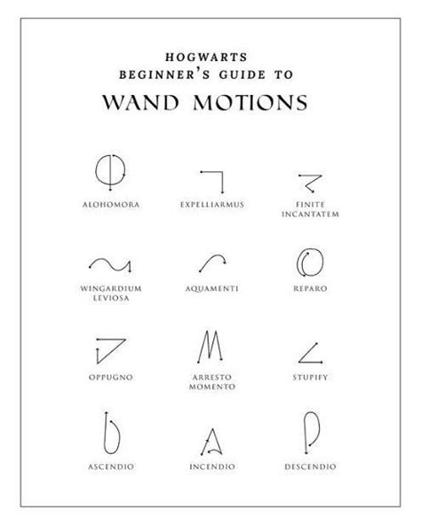 Wand Movements Harry Potter Print Harry Potter Charms Harry Potter