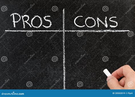 Pros And Cons Stock Image Image Of Success Blackboard 20502019
