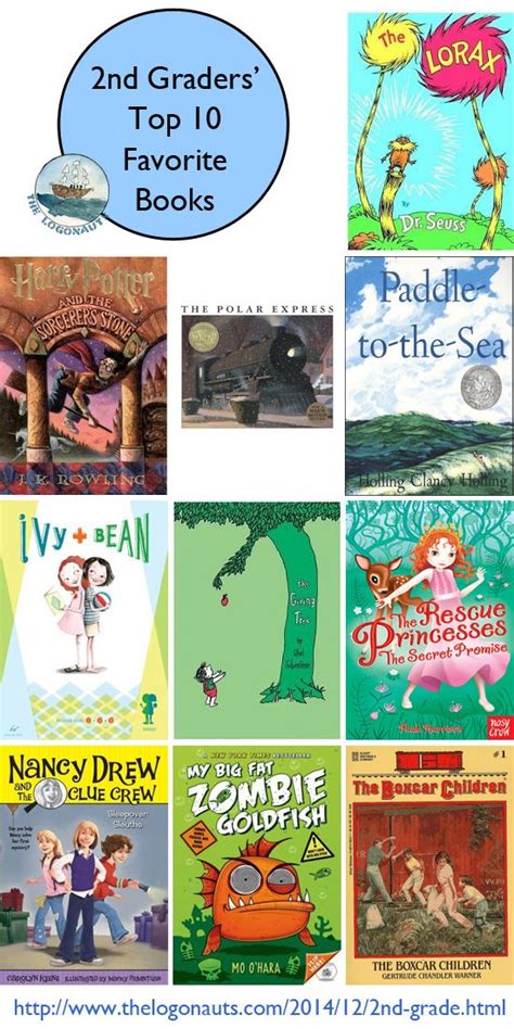 Top 10 Favorite Books Of Second Graders 2nd Grade Books Classroom