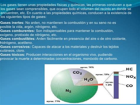 Presentacion Fisica Ley General De Los Gases