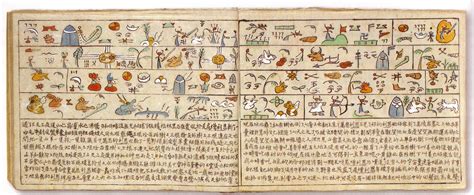Okar Research Dongba Hieroglyphic Language