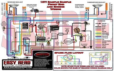 A car wiring diagram is a map. 1967 Camaro Wiring Diagram App Ranking and Store Data ...