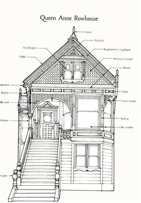 Новини Victorian Architecture Architecture House Architecture