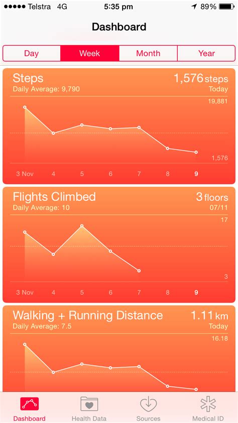 Check spelling or type a new query. health.app - Is the Health App Graph Logarithmic? - Ask ...