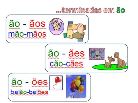 Palavras Terminadas Com L
