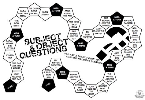 We all know how important and useful various board games are. Board Games Drawing at GetDrawings | Free download