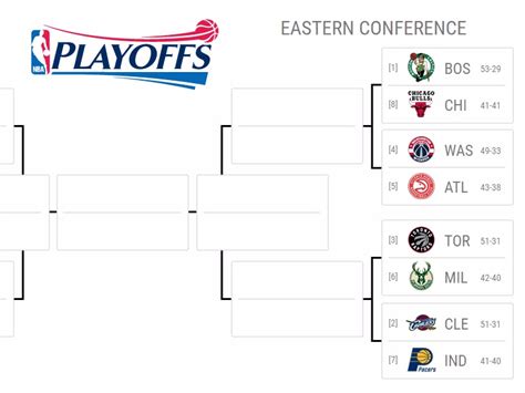 The warriors' dynasty is over, and lebron james is no longer running the eastern conference, making this one of the most unpredictable playoff brackets in years. The NBA playoff bracket is now set | 15 Minute News