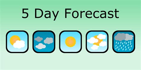How To Display Five Day Forecasts In Our Weather App