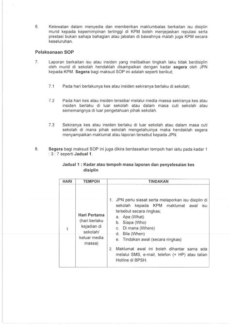 Surat pekeliling kewangan bilangan 8 tahun 2012 garis panduan pengurusan kewangan peruntukan bantuan persekolahan ke sekolah berdasarkan per kapita dan enrolmen murid bahagian kewangan kementerian pelajaran. Surat Pekeliling Ikhtisas SOP dan Panduan Tatacara ...