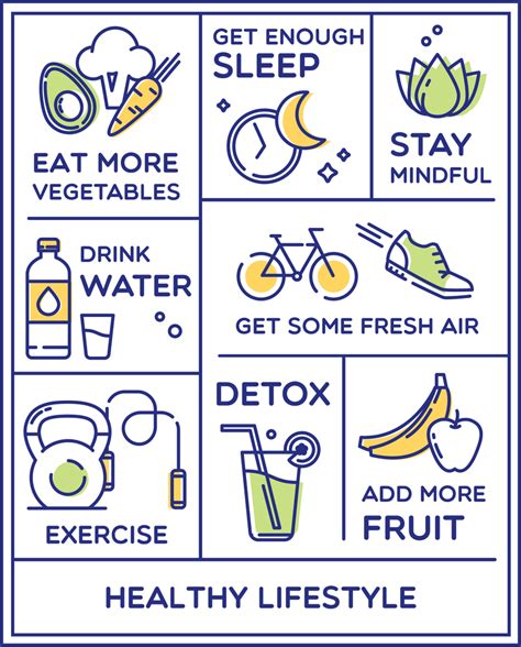 Healthy Lifestyle Poster Dieting Fitness And Nutrition Dieting