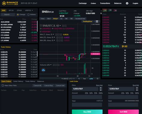 We did not find results for: Binance DEX - Blockchaincenter