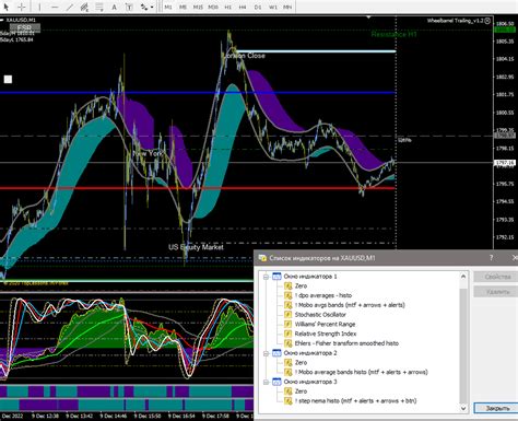 Ehlers Indicators For Mt4 Page 58