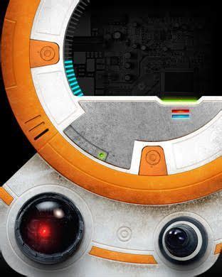 Posts / comments can be removed under mods discretion. Star wars - apple watch | Apple watch wallpaper, Apple ...