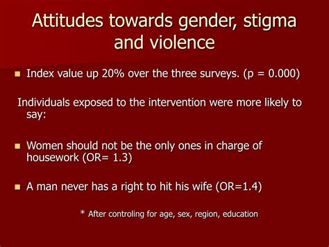 Ppt Addressing Gender Violence And Hiv Through Communication For