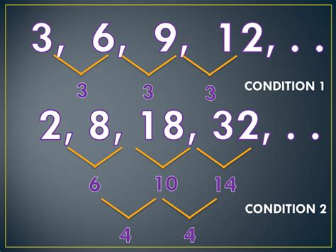 選択した画像 6 9 12 15 Is An Example Of An Infinite Arithmetic Series