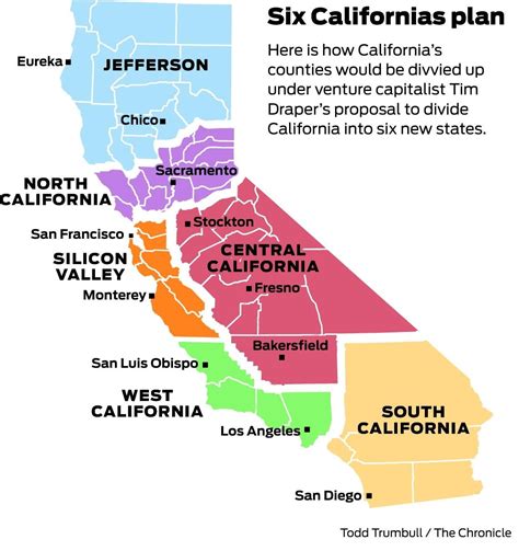 Six Californias Measure Heading For 2016 Ballot Backers Say Sfgate