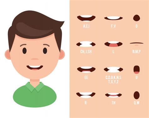 The Best Animation Mouth Shapes For Lip Syncing References