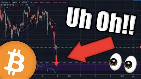 That was right around the time that pooling became formal with the introduction of the slush pool at the time. Bitcoin Price CRASH Right Now: HERE'S WHY | Best ...