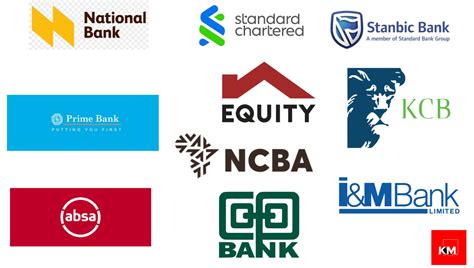 Top 15 Best Banks In Kenya 2023 Kenyan Magazine