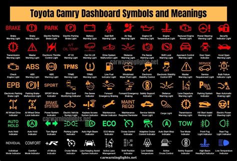 50 Toyota Camry Dashboard Symbols And Meanings Full List Car