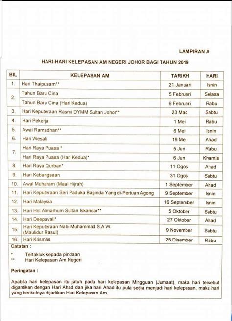 Last updated ( monday, 14 october 2019 ). Kalendar cuti umum bagi negeri Johor 2019 | About me blog ...