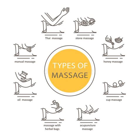 Types Massage Stock Illustrations 488 Types Massage Stock Illustrations Vectors And Clipart