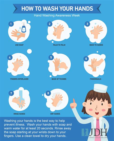 How to Wash Your Hands | Wash your hands, Proper handwashing, How to wash your hands