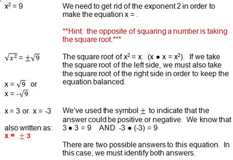 How To Solve A Quadratic Equation Steps Tessshebaylo