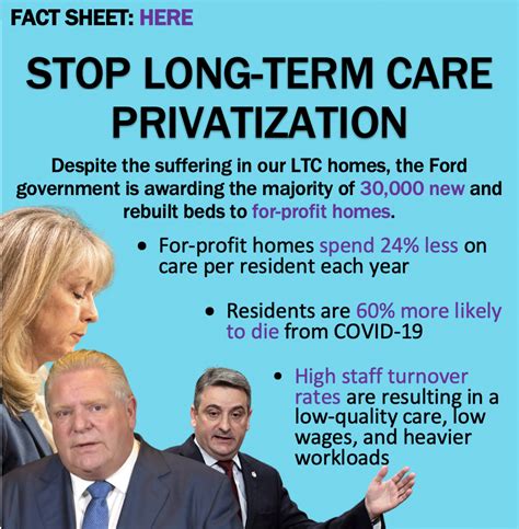 Fact Sheet Why Stop The Privatization Of Long Term Care Ontario